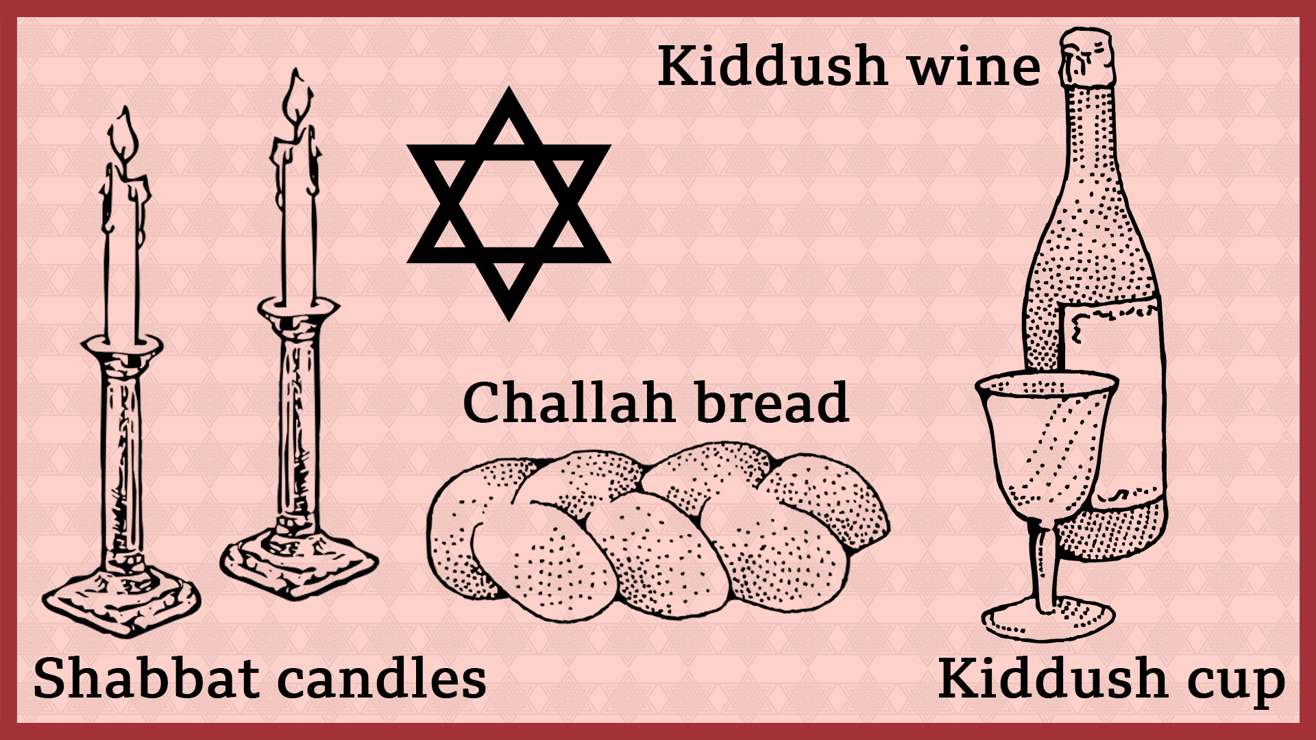 Shabbat the Jewish day of rest BBC Teach